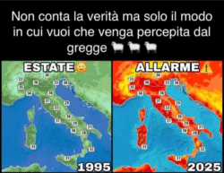 Il Caldo, le Balle, i Giornali, e il Pesce da Incartare. Benedetta De Vito. Temperature 1995 2025 250x193
