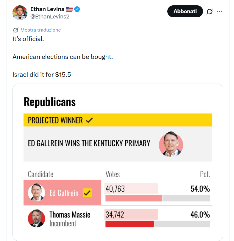Home usa elezioni levins